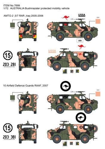 Bushmaster Protected Mobility Vehicle - Plastic Model Kit *Aus Decals*