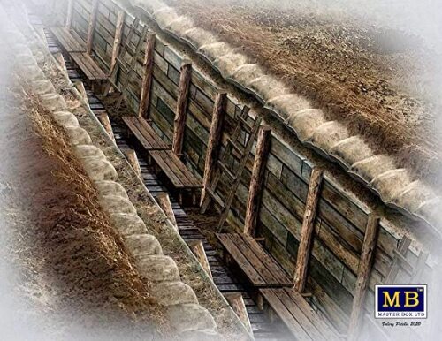 WWI & WWII Trenches