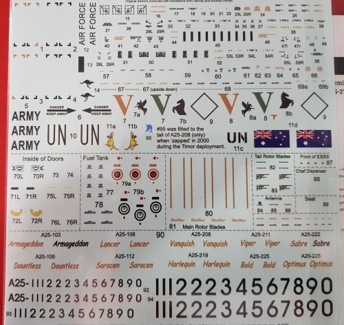 ADF ARMY S70A-9 Black Hawk Helicopter Decals