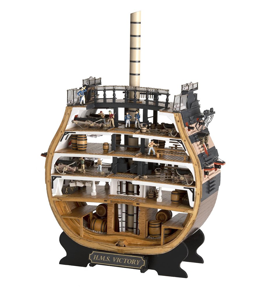 HMS Victory Cross-Section