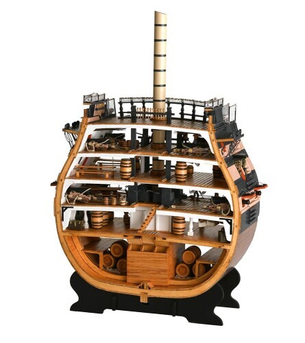 HMS Victory Cross-Section